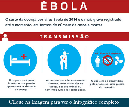 ebola-previewPT
