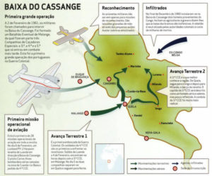 182-doc-4cce-baixa-cassange-diagrama-p11-osanosdagc-vol2-2009-quidnovi_small