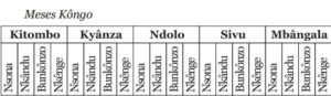 a-origem-do-Reino-do-Kongo-a.jpggh.jpg-m.jpgnm-copie-1