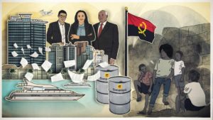 Luanda-leaks-main-1138x640-1